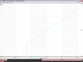 Vorschaubild der Version vom 19. März 2010, 18:16 Uhr